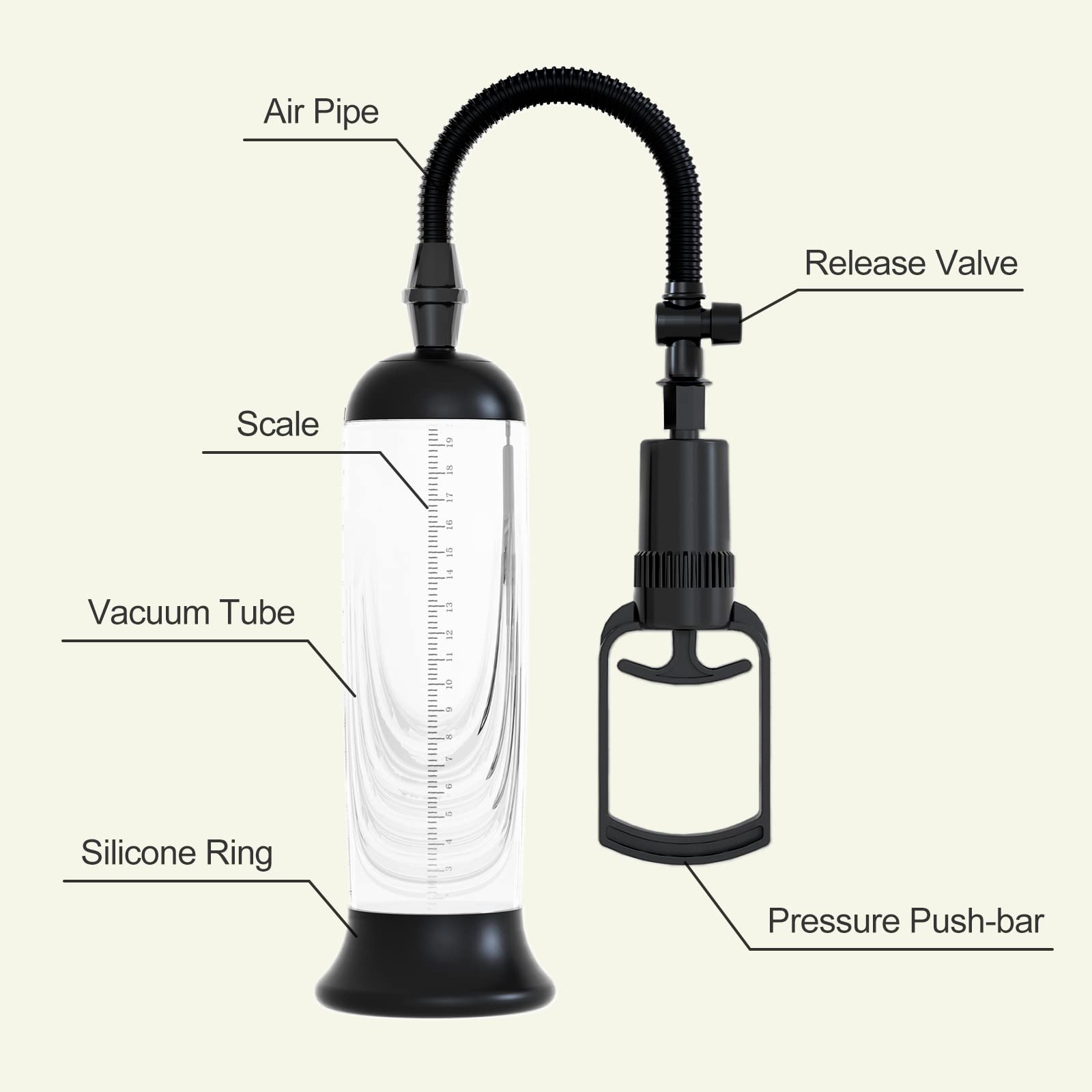Penis Vacuum Pump Enlargement  - Medical Lab Equipments recension och pris